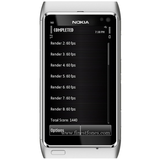 Nokia N8 benchmark