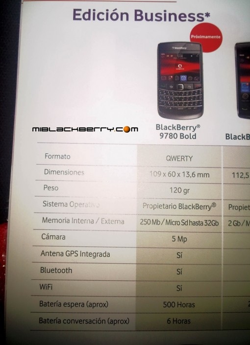 blackberry 9780 vodafone