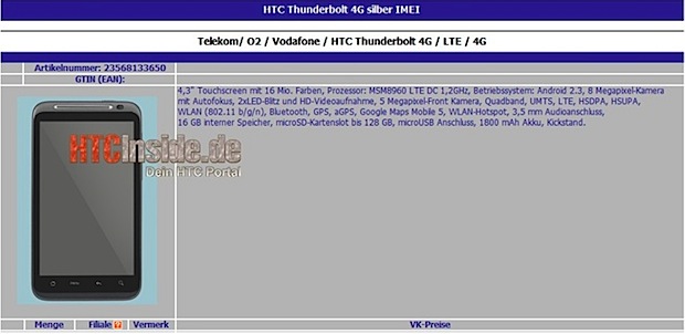 thunderbolt HTC características