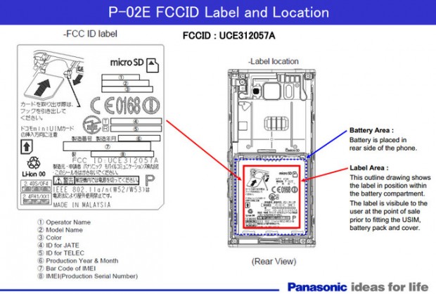 Panasonic P-02E FCC docs