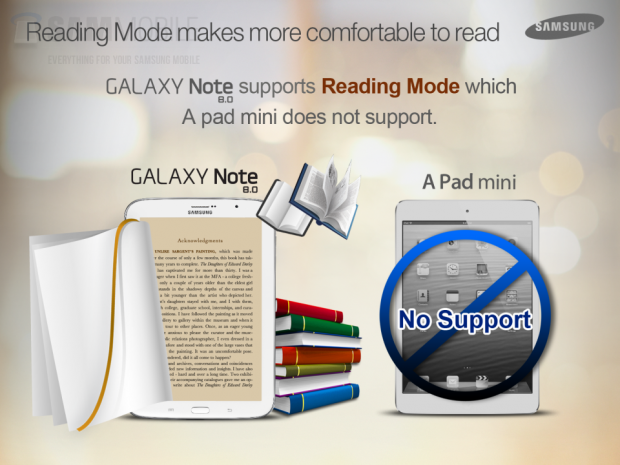 Note 8.0 vs iPad mini
