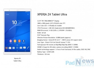 Sony Xperia Z4 Tablet Ultra: pantalla 4K y 6GB de RAM, según reporte