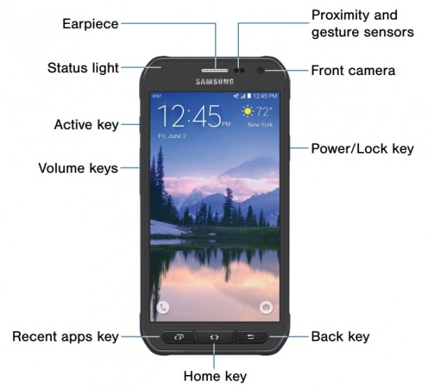 Samsung-Galaxy-S6-Active_ss_1