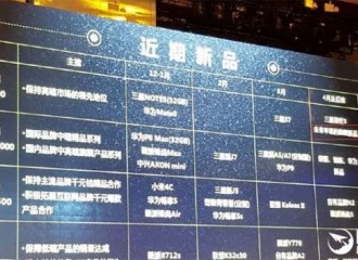 Apple iPhone 6C confirmado para Abril por operadora china