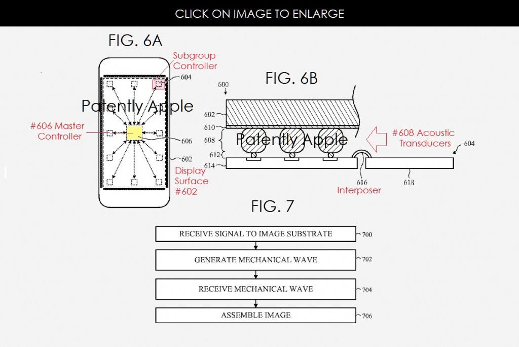 Ilustración del funcionamiento de un supuesto sensor de huellas bajo el display del iPhone 8.