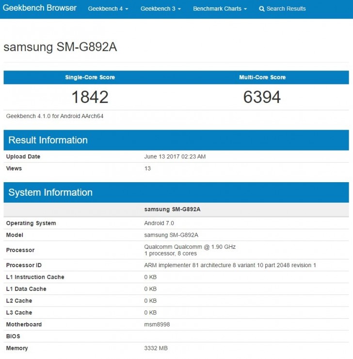 Características en Geekbench del Samsung Galaxy S8 Active.