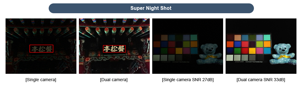 Muestra oficial de las capturas de lente simple contra las de lente dual de Samsung. 
