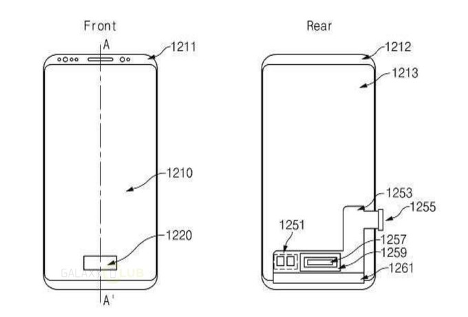 Dibujo ilustrativo de la patente del sensor de huellas dactilares bajo el display de Samsung. 