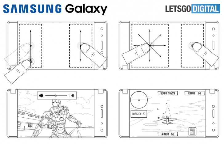 Patente filtrada que muestra algunas de las funciones táctiles del hipotético Samsung Galaxy X. 