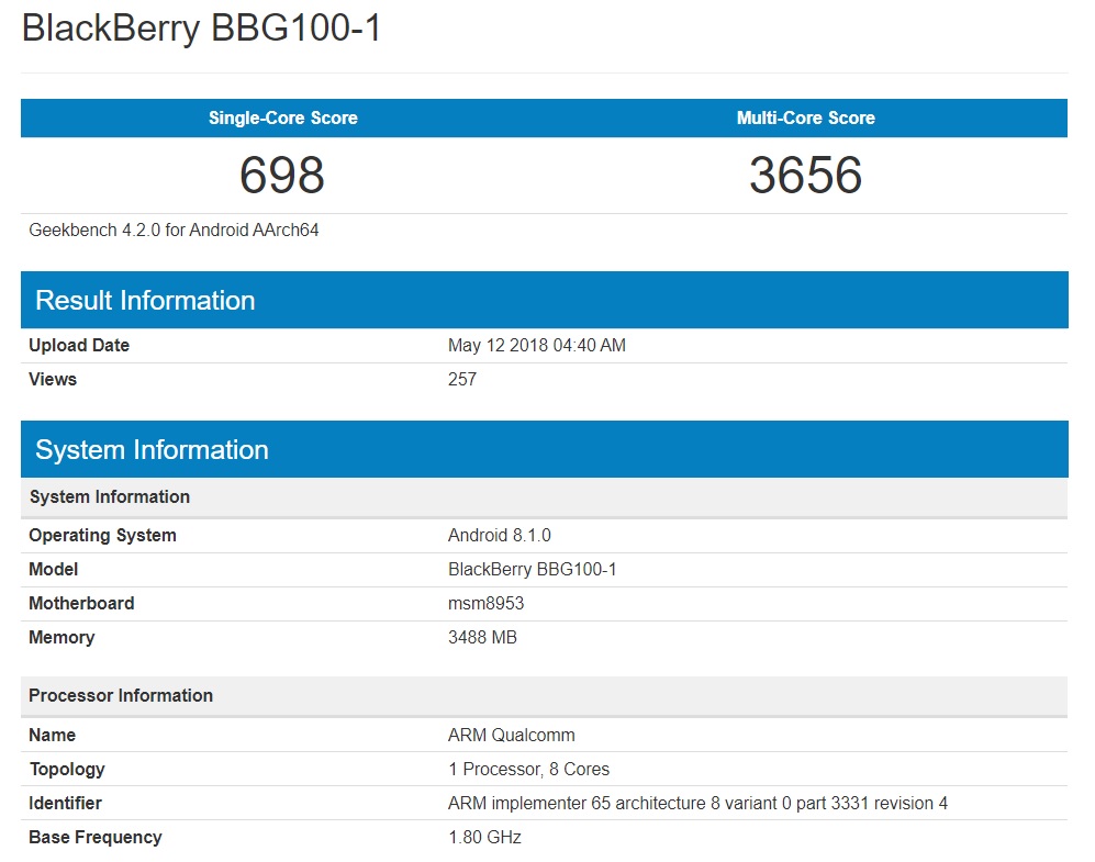 Características filtradas en Geekbench del supuesto BlackBerry Key2 Lite.