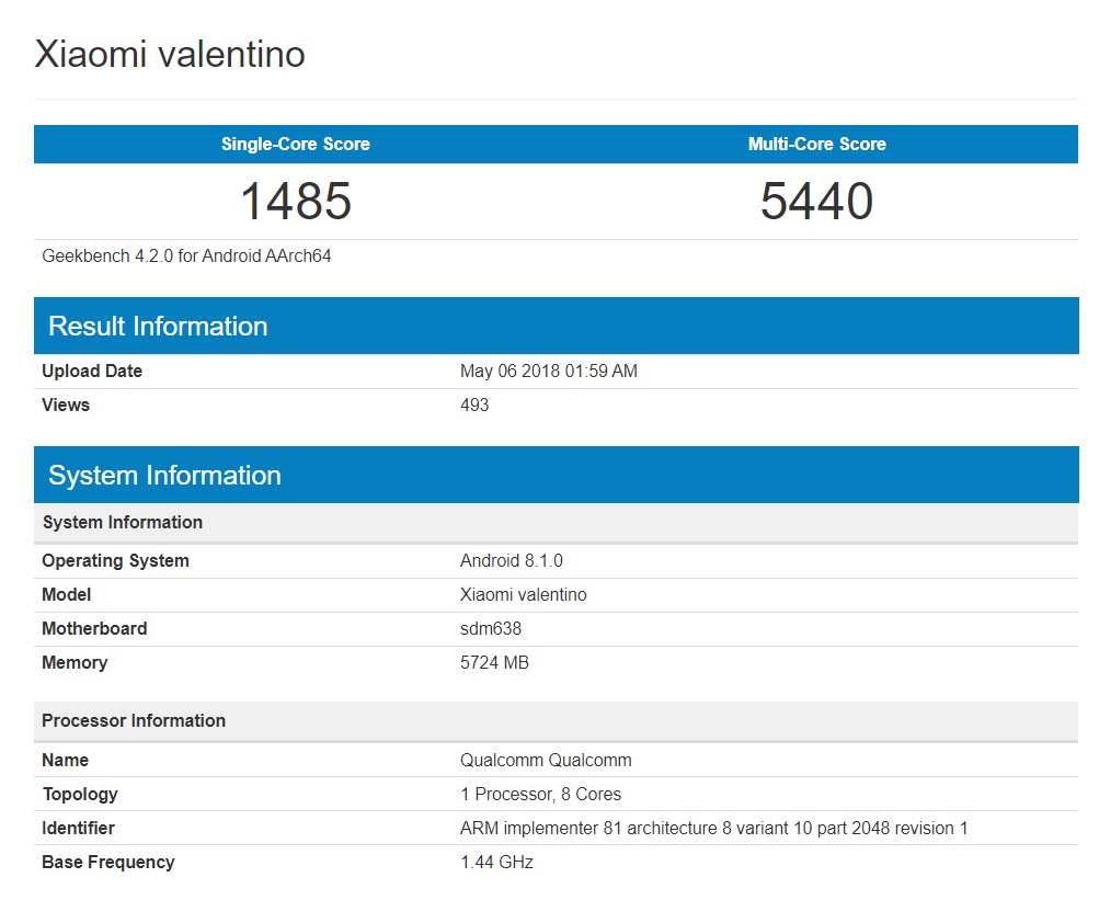 Captura de pantalla de los resultados del Xiaomi Valentino en su prueba de benchmarking.