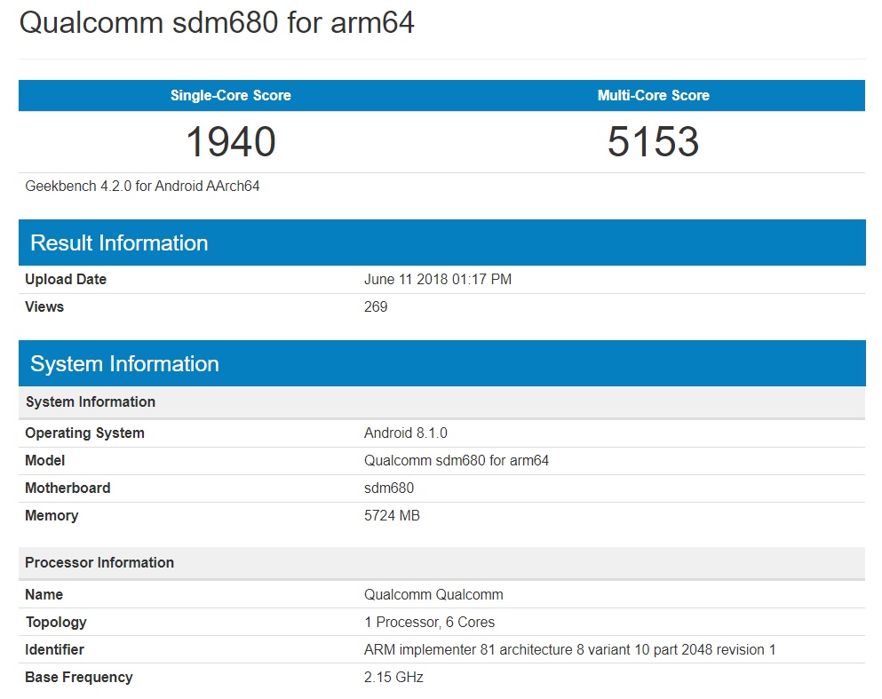 Captura de pantalla de las características del Snapdragon 680 filtradas por Geekbench.