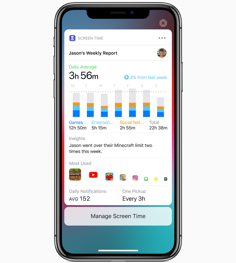 iOS 12 incorpora varios modos de pantalla no molestar