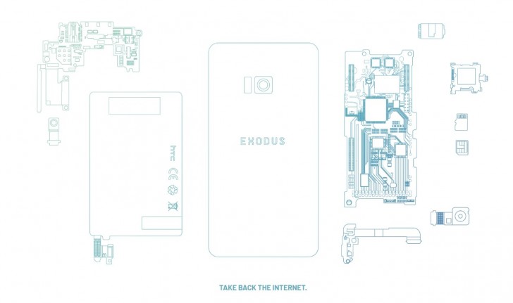 Teaser oficial del HTC Exodus, el smartphone para criptomonedas de HTC.