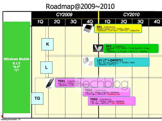 toshiba roadmap 02