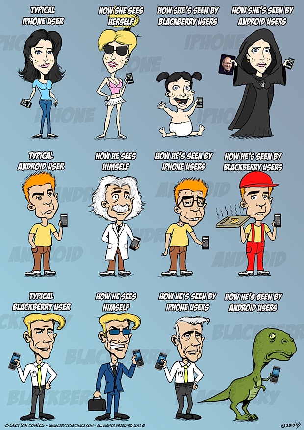 comic usuarios smartphones