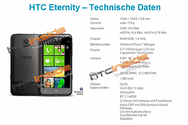 HTC Eternity Windows Phone Mango