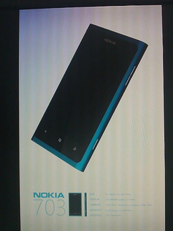 Nokia 703