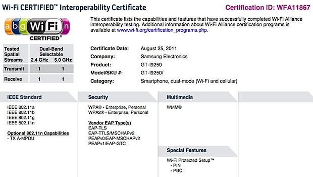 nexus prime wifi certificacion