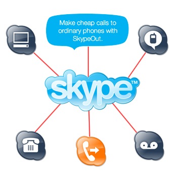 skype Windows Phone
