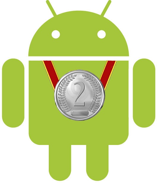android segundo en Europa