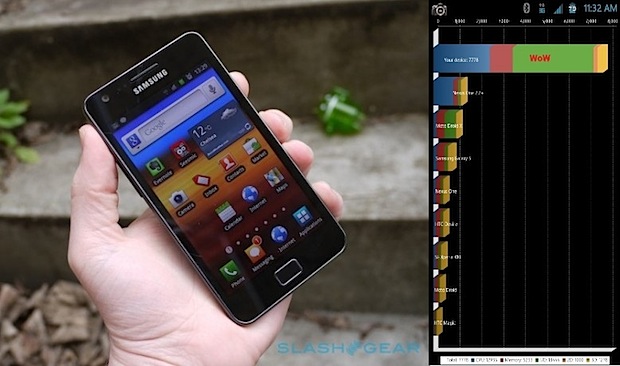 Samsung Galaxy S II overclock 1.6GHz