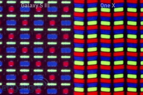 galaxy s iii vs one x