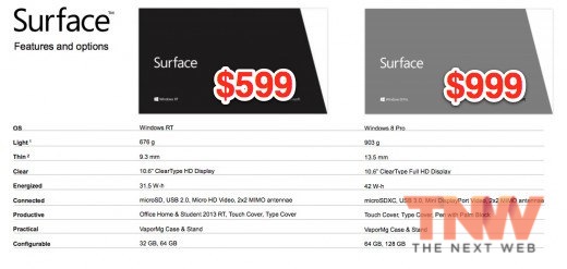 Microsoft Surface Precios