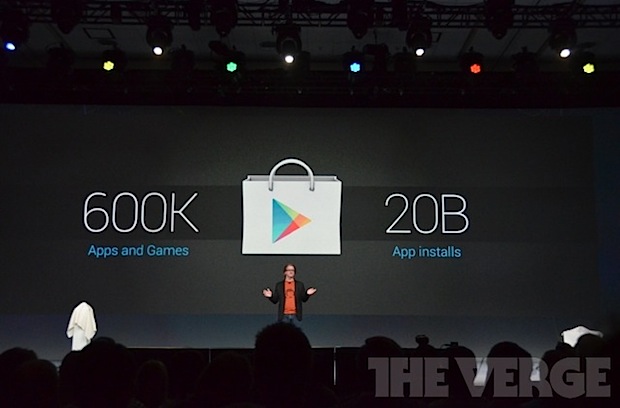 Google Play estadisticas Android