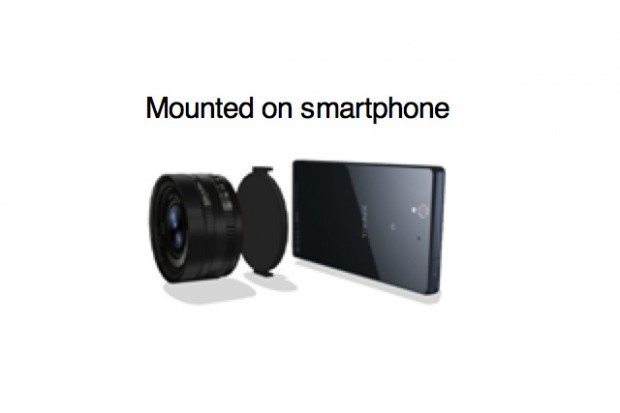 Sony camara lente