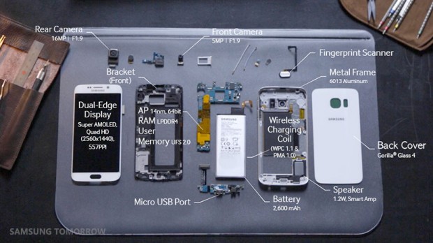 Galaxy S6 edge inboxing