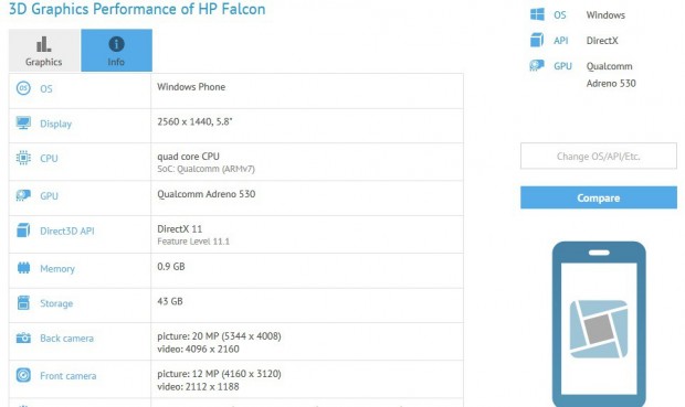 HP Falcon Snapdragon 820