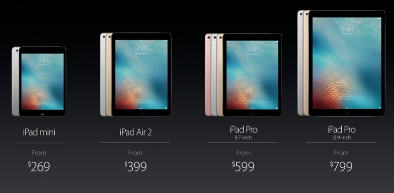 iPad Air 2 precio