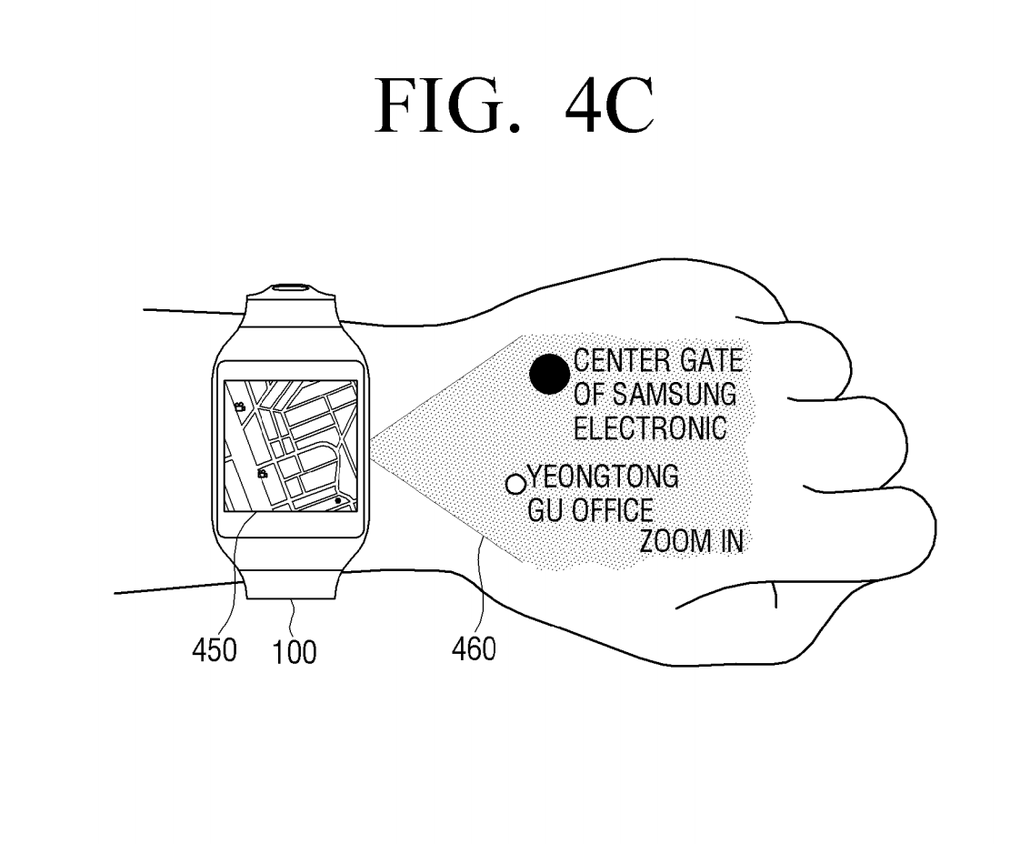 Smartwatch patente