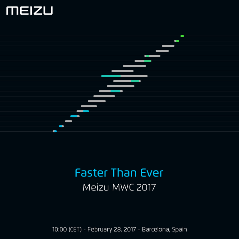 Meizu se anota con un evento en Mobile World Congress
