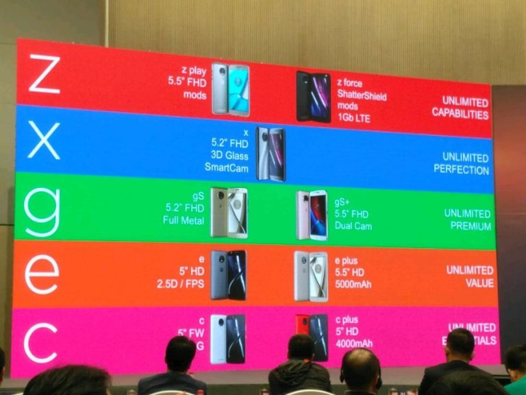 Motorola lanzará nueve smartphones de varias de sus series durante el 2017