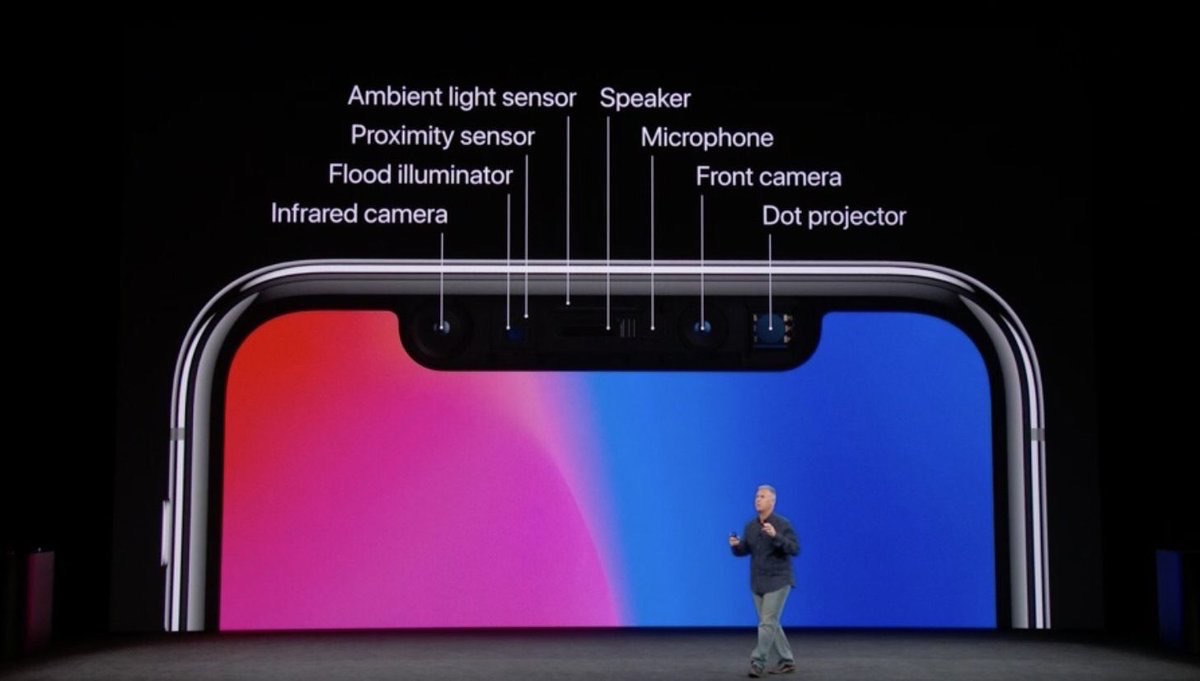 Todos los sensores alojados en el espacio de la cámara frontal del iPhone X. 