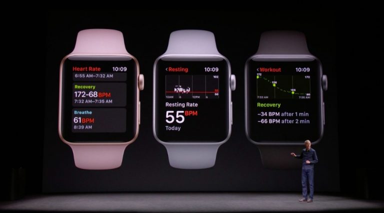 Apple Watch se actualizará con nuevos programas de ejercitación y monitoreo cardíaco