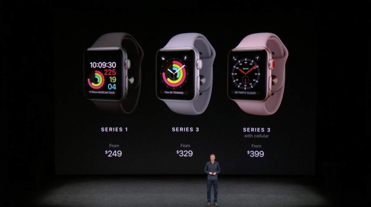 Los tres nuevos Apple Watch con sus respectivos precios. 