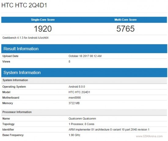 Captura de parte de la prueba de benchmarking del HTC 2Q4D1. 