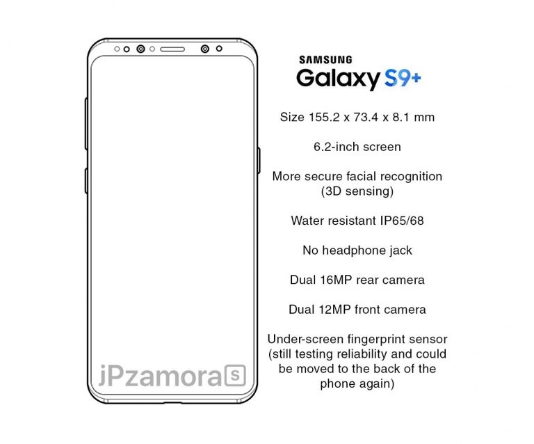 Características y renders conceptuales sobre el Samsung Galaxy S9/S9+
