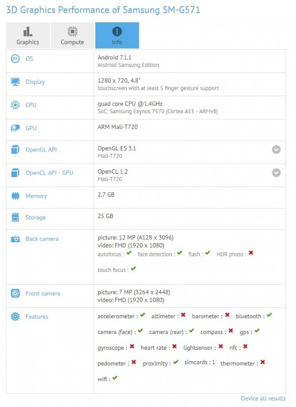 Captura de las características del Samsung "SM-G571" en GFXBench. 