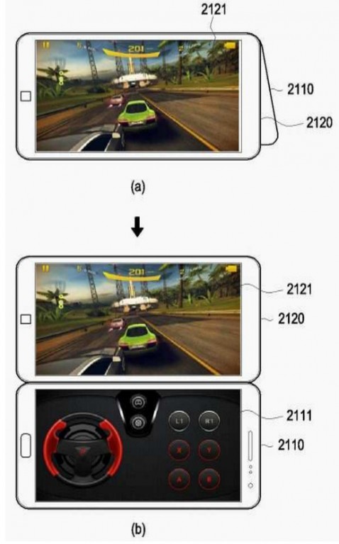 Render de la patente del Samsung Galaxy X que muestra cómo ejecutará aplicaciones de juegos.
