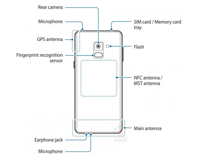 Samsung Galaxy A8 (2018): sin botón de Bixby y con cámara dual para selfies