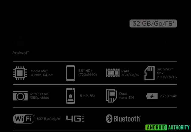 Características del supuesto HTC "Desire 12" filtrado por el sitio Android Authority. 