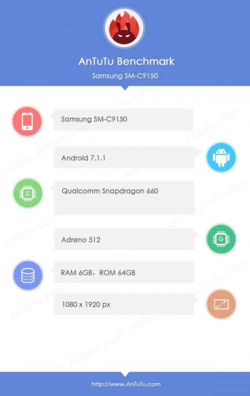 Especificaciones del Samsung Galaxy C10 Plus según AnTuTu. 