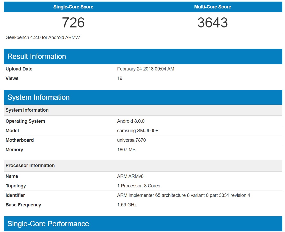 Captura de pantalla de los resultados en Geekbench del Samsung Galaxy J6. 