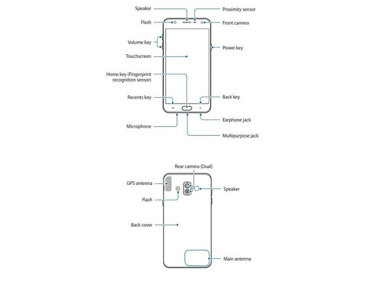 Se filtran características e imágenes del manual del Samsung Galaxy J7 Duo