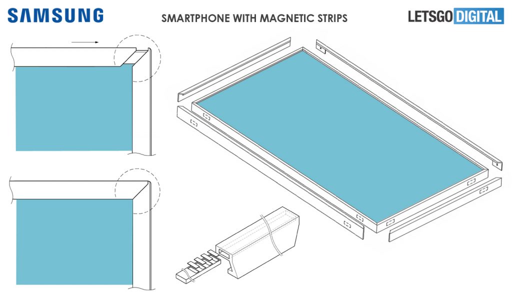 Ilustración oficial de la nueva estructura para smartphones de pantalla completa patentada por Samsung.
