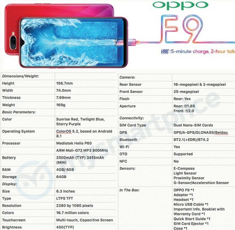 Render con características completas filtradas del OPPO F9 aún no anunciado. 
